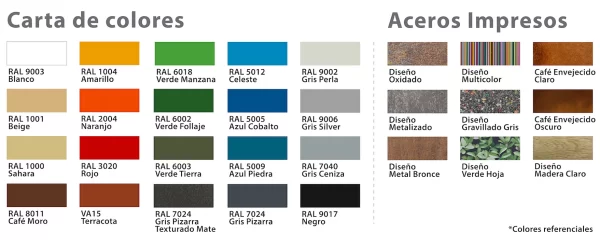 Acanaladas 3/4 ZA - Imagen 7